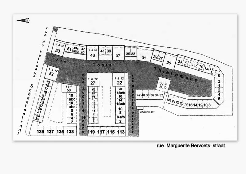 Bervoets - Projet Bervoets