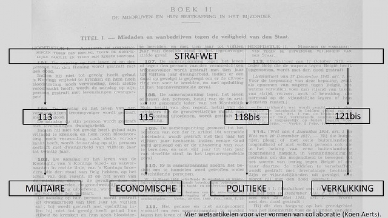 belgiumwwii-juridische-voorgeschiedenis-en-wettelijke-basis-vier-wetsartikelen-voor-vier-vormen-van-collaboratie(2).jpeg