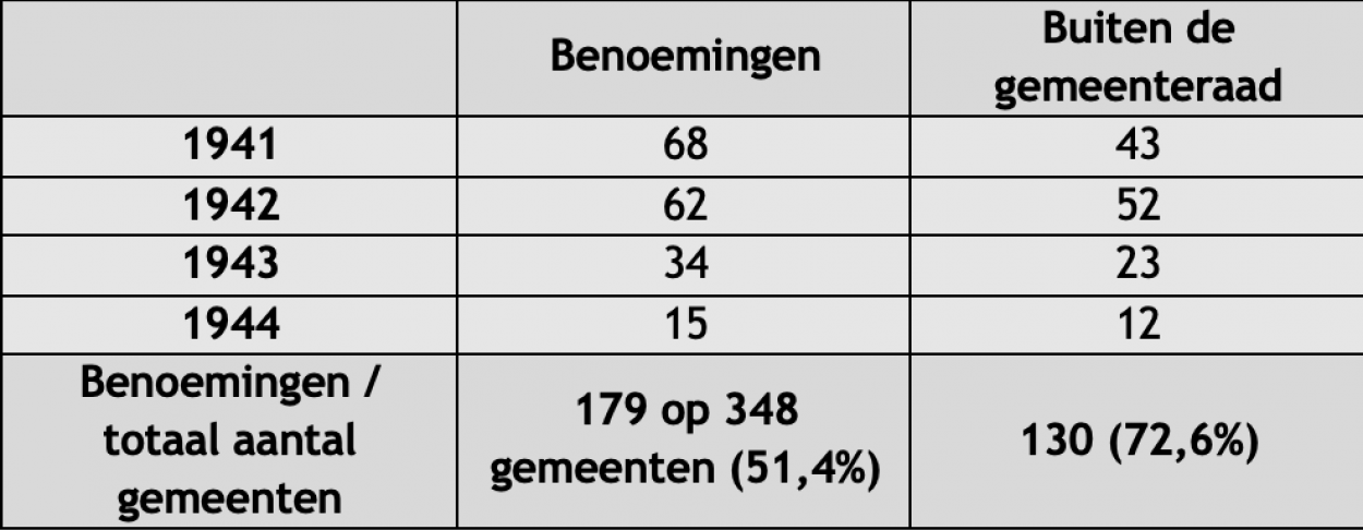 brabant(2).png