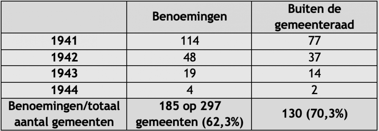 oost-vlaanderen.png