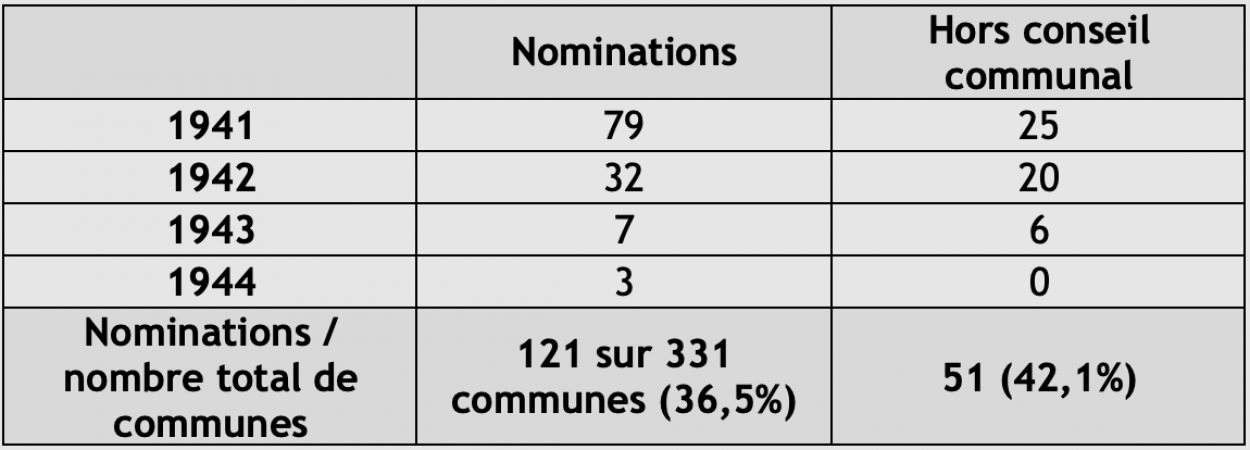 province-de-liAge.png