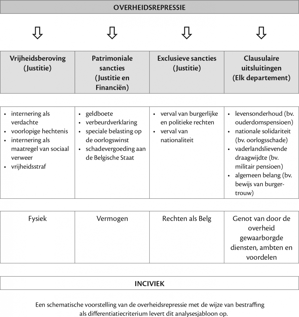 repressie-zonder-maat-of-einde1.jpg