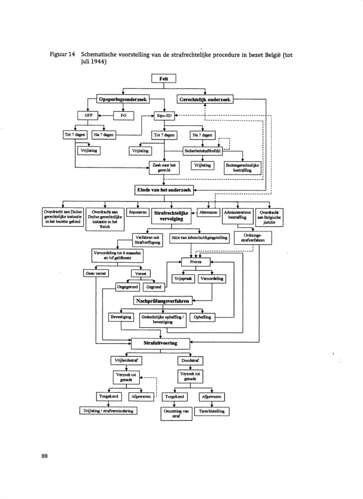 schema-bezet-belgie.jpg