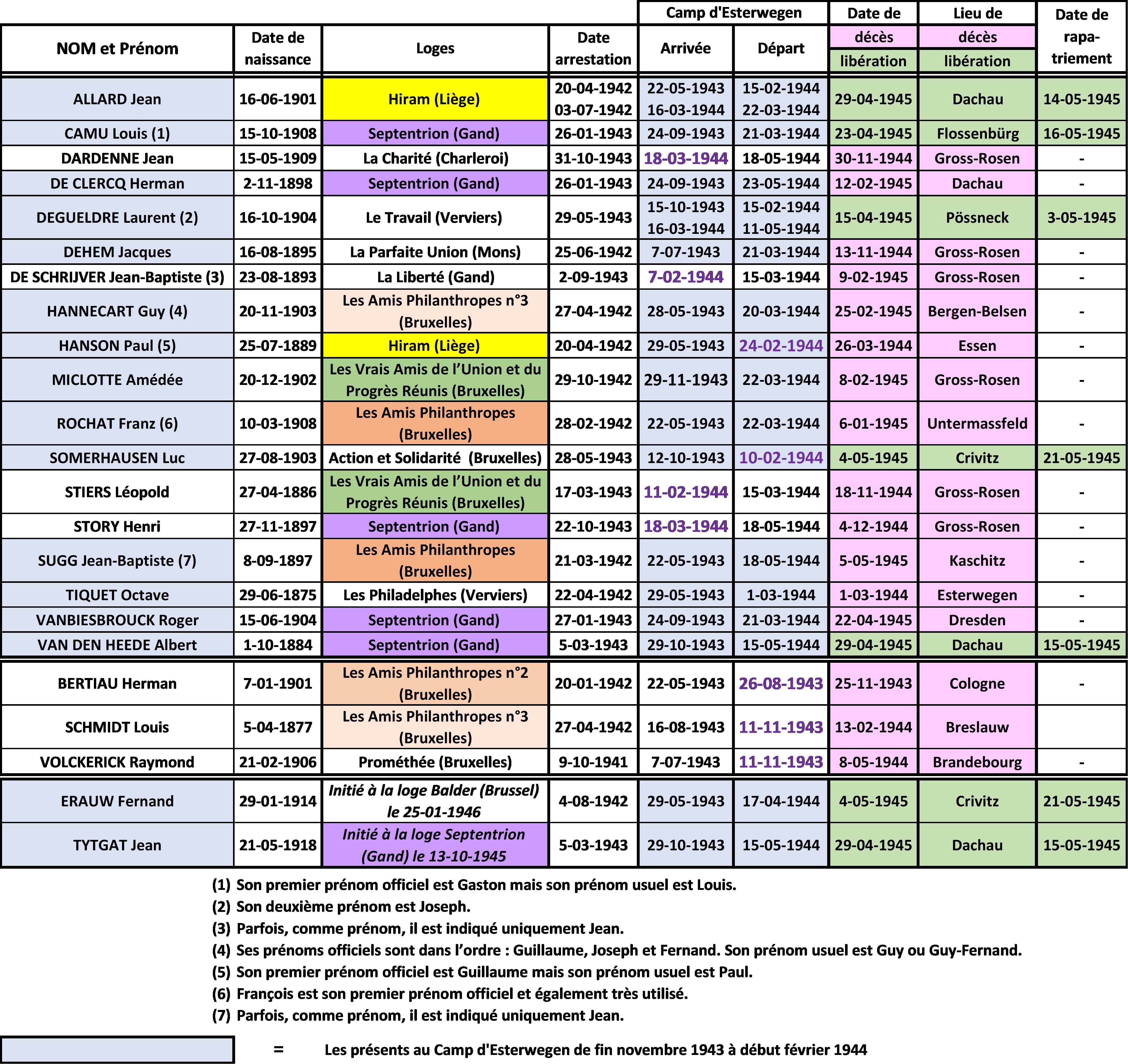 tableau-2026-04-02.jpg